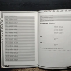 หนังสือ คู่มือเกม Pokémon Perfect Guide Book Fire Red Leaf Green รูปที่ 9
