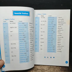 Essential Vocab for Entrance ติวศัพท์เตรียมสอบ - ศุภวัฒน์ พุกเจริญ รูปที่ 9
