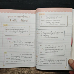 ฟิตหุ่นให้ผอมสวยดั่งใจ - คนฑวรรณ ทองโสม รูปที่ 11