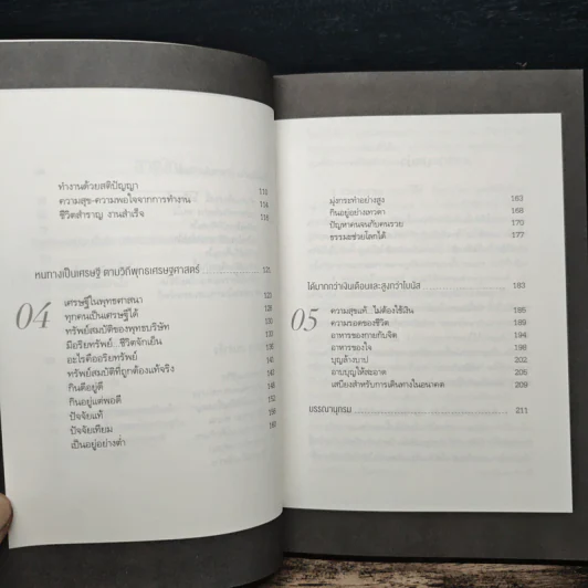 คู่มือมนุษย์ (เงินเดือน) - พุทธทาสภิกขุ รูปที่ 8
