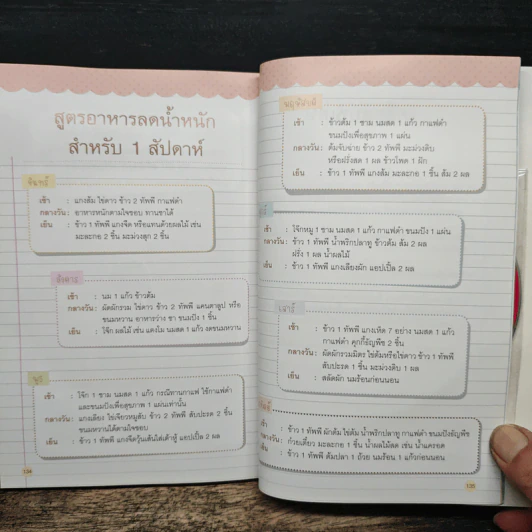 ฟิตหุ่นให้ผอมสวยดั่งใจ - คนฑวรรณ ทองโสม รูปที่ 11