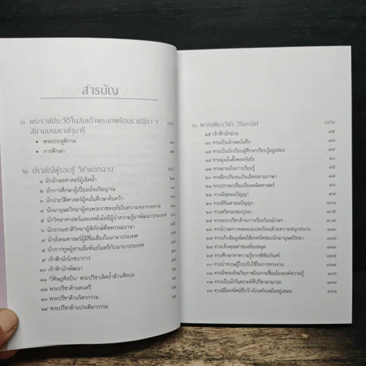 ดั่งดวงแก้ว ส่องสว่าง ทางสายงาม - สมเด็จพระเทพฯ รูปที่ 7