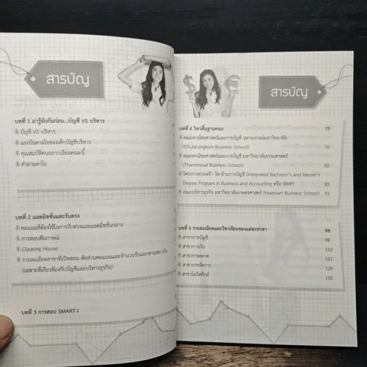 กว่าจะจบบัญชี-บริหา$ - Dek-D รูปที่ 7