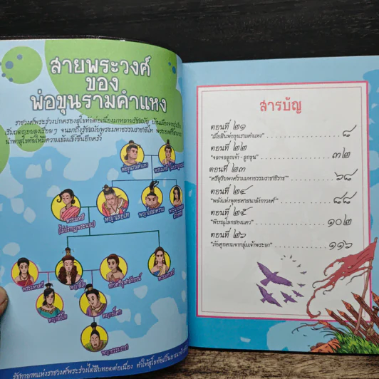 การ์ตูนประวัติศาสตร์ชาติไทย ยุคสุโขทัย เล่ม 5 พระมหาธรรมราชาลิไท รูปที่ 8