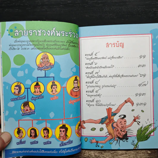 การ์ตูนประวัติศาสตร์ชาติไทย ยุคสุโขทัย เล่มที่ 2 พ่อขุนศรีอินทราทิตย์ รูปที่ 7