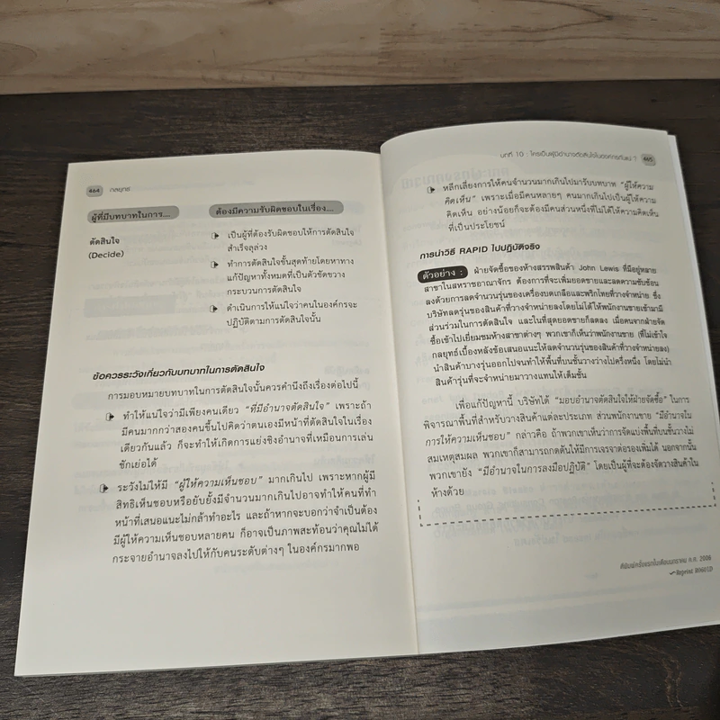 กลยุทธ์ On Strategy คัมภีร์สำหรับผู้บริหารจากมหาวิทยาลัยฮาร์วาร์ด รูปที่ 10
