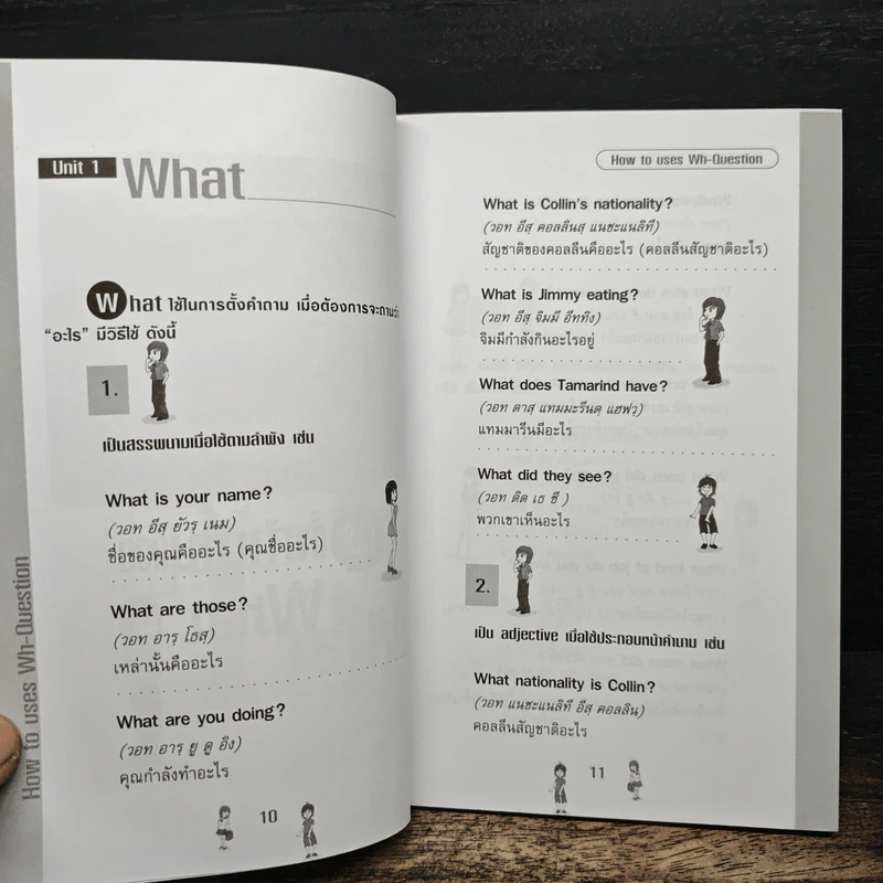 How to uses Wh-Question - วิมาดา โภคิน รูปที่ 8