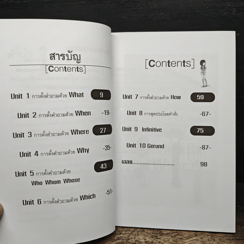 How to uses Wh-Question - วิมาดา โภคิน รูปที่ 7