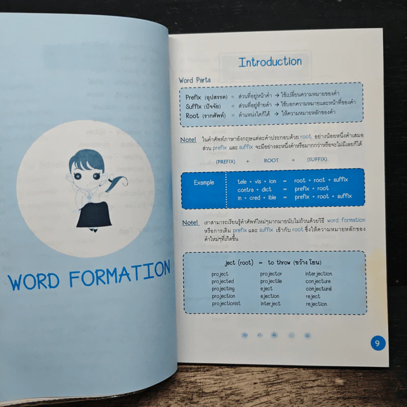 Essential Vocab for Entrance ติวศัพท์เตรียมสอบ - ศุภวัฒน์ พุกเจริญ รูปที่ 8