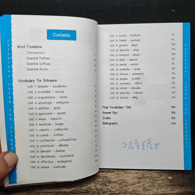 Essential Vocab for Entrance ติวศัพท์เตรียมสอบ - ศุภวัฒน์ พุกเจริญ รูปที่ 7