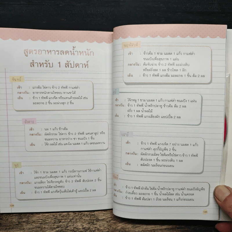 ฟิตหุ่นให้ผอมสวยดั่งใจ - คนฑวรรณ ทองโสม รูปที่ 11