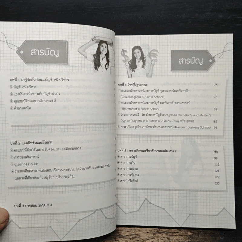 กว่าจะจบบัญชี-บริหา$ - Dek-D รูปที่ 7