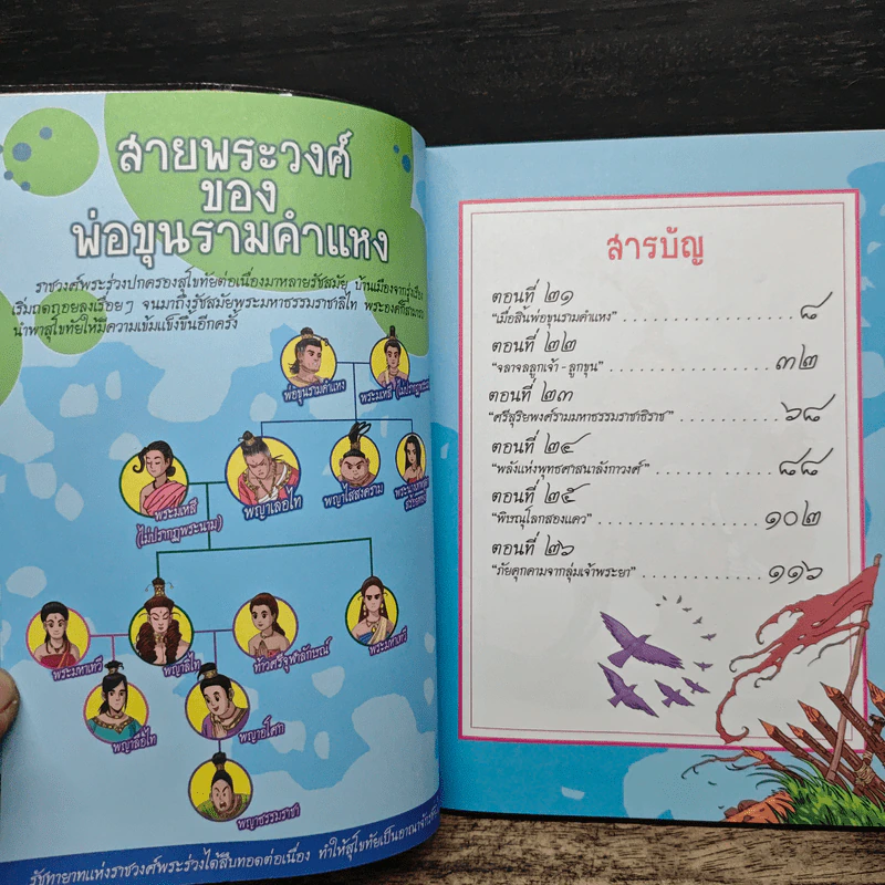 การ์ตูนประวัติศาสตร์ชาติไทย ยุคสุโขทัย เล่ม 5 พระมหาธรรมราชาลิไท รูปที่ 8