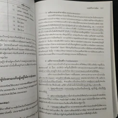 มนุษย์กับสังคม Man and Society รูปที่ 12