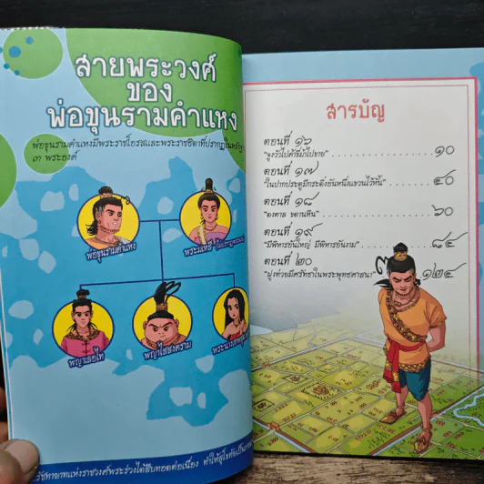 พ่อขุนรามคำแหง 2 รูปที่ 8