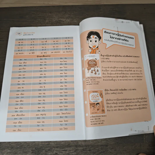 ญี่ปุ่นก้าวกระโดด พูดให้ง่ายได้อย่างไร - ทาเอโกะ คามิยะ รูปที่ 9