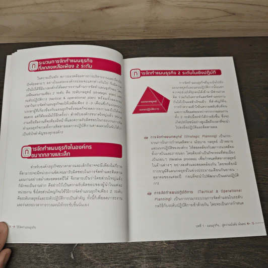 วิธีจัดทำแผนธุรกิจ Business Plan - วีรวุธ มาฆะศิรานนท์ รูปที่ 9