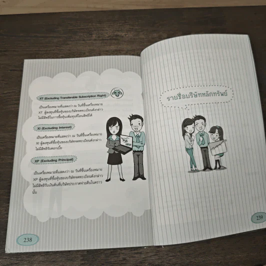 คู่มือเริ่มต้นเล่นหุ้น Online - อัครพงศ์ ขวงธนะชัย รูปที่ 9