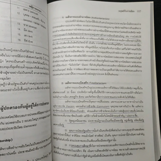 มนุษย์กับสังคม Man and Society รูปที่ 12