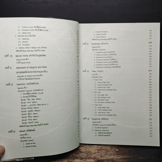 เก่งไวยากรณ์คล่องอังกฤษ ฉบับสมบูรณ์ รูปที่ 8