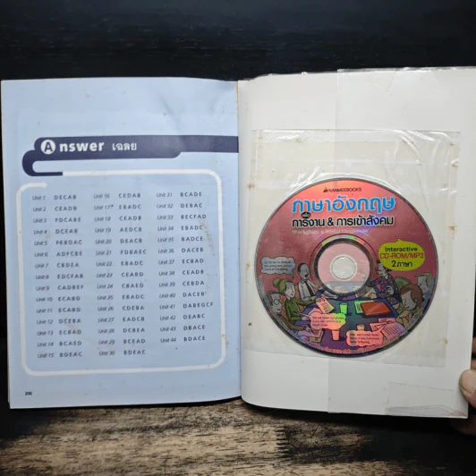 ภาษาอังกฤษเพื่อการงาน & การเข้าสังคม - LiveABC, กัญญารัตน์ จิราสวัสดิ์ รูปที่ 7