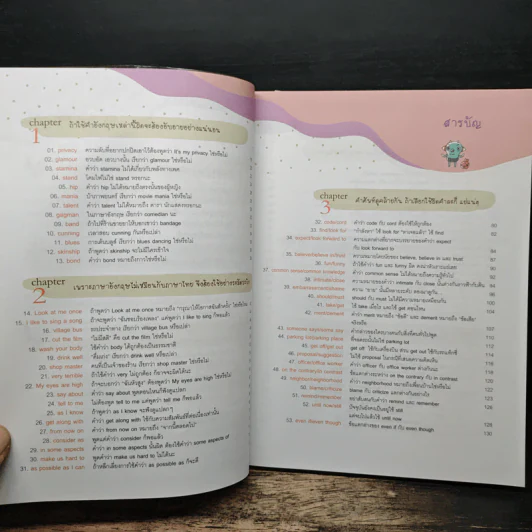 99 คำอังกฤษใช้ผิดบ่อย ตอน คำฮิตผิดประจำ - ลี ซังบิน รูปที่ 8