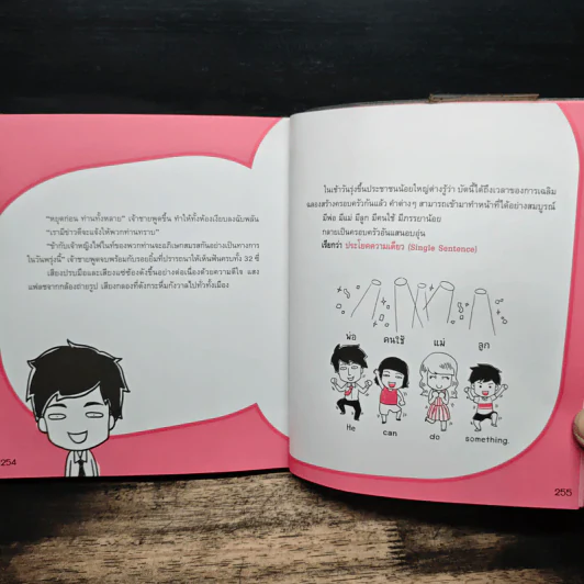 ภาษาอังกฤษไม่ยาก ฉบับไวยากรณ์ง๊ายง่าย รูปที่ 10