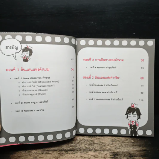 ภาษาอังกฤษไม่ยาก ฉบับไวยากรณ์ง๊ายง่าย รูปที่ 7