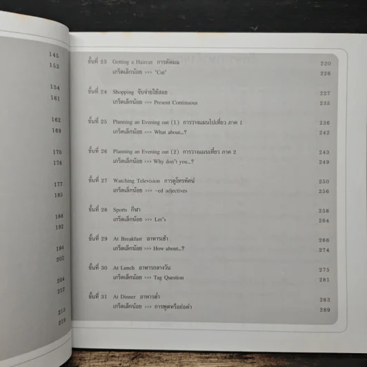 เริ่มต้นฝึกพูดภาษาอังกฤษ ให้คล่องภายใน 1 เดือน - G+ รูปที่ 10