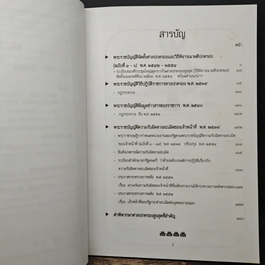 รวมกฎหมายปกครอง ฉบับปรับปรุงใหม่ พ.ศ.2555 รูปที่ 7