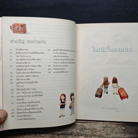ไปเที่ยวไทเปกันนะ - ต้าโถวเสี่ยวเซี่ย, ฉงฉง รูปที่ 7