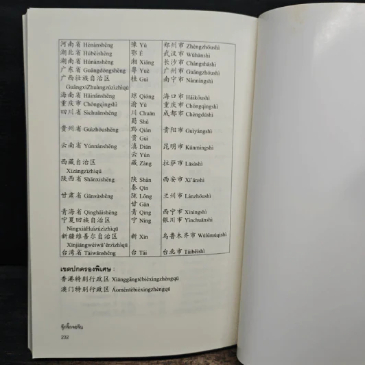 จ้อภาษาจีนให้เพลิน กับอาจารย์เหยิน จิ่งเหวิน เล่ม 2 - เหยิน จิ่งเหวิน รูปที่ 11