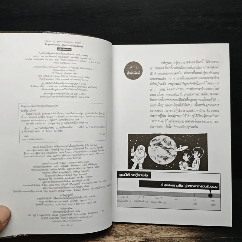 การ์ตูนประวัติศาสตร์โลก 15 : สิ้นสุดสงครามเย็น สู่สหประชาชาติอันเรืองรอง รูปที่ 6