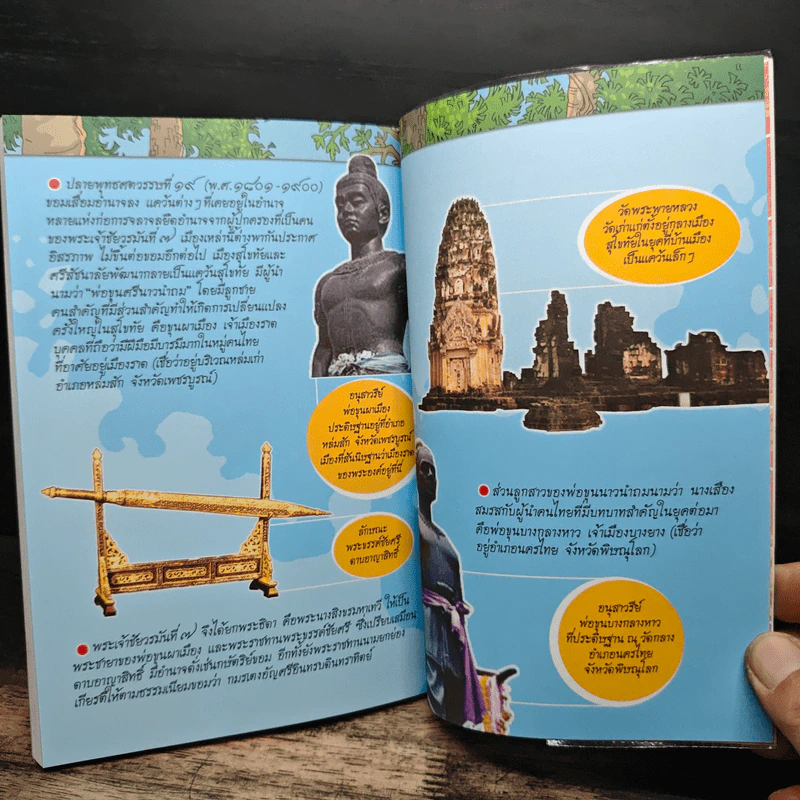 ประวัติศาสตร์ชาติไทย เล่ม 1 กำเนิดสุโขทัย การรวมตัวของคนไทย รูปที่ 11