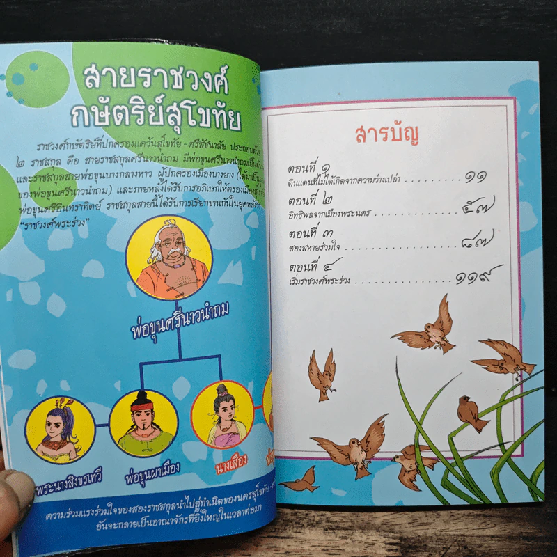ประวัติศาสตร์ชาติไทย เล่ม 1 กำเนิดสุโขทัย การรวมตัวของคนไทย รูปที่ 8