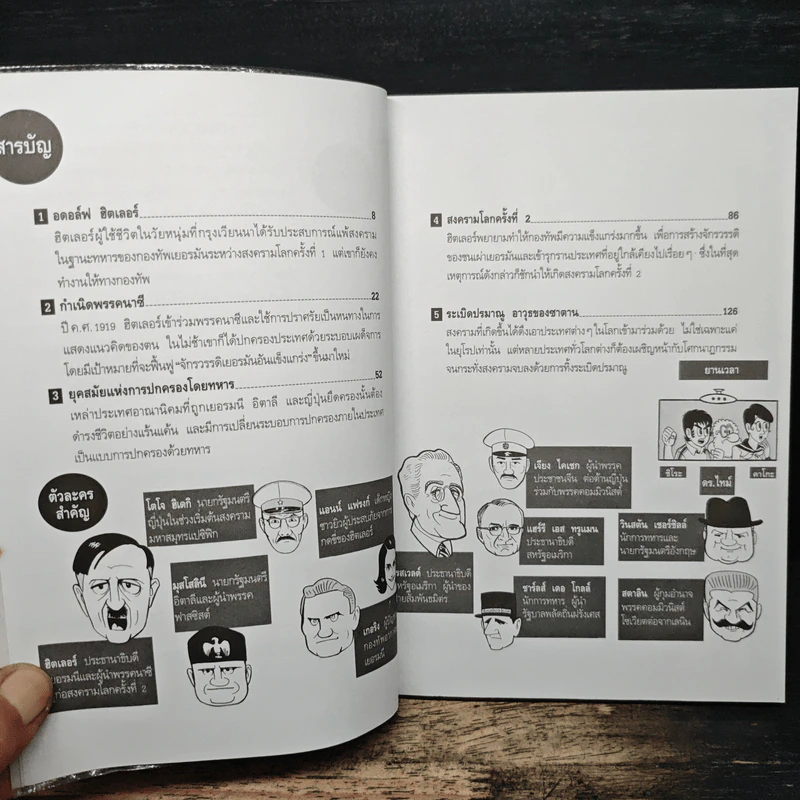 สงครามโลกครั้งที่ 2 และจอมเผด็จการฮิตเลอร์ ฉบับการ์ตูน รูปที่ 7