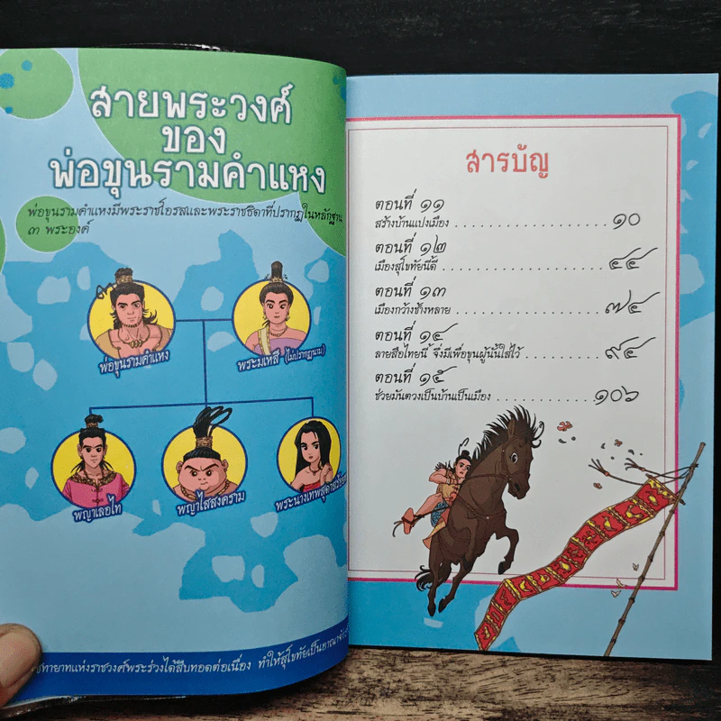 การ์ตูนประวัติศาสตร์ชาติไทย ยุคสุโขทัย เล่มที่ 3 พ่อขุนรามคำแหง 1 รูปที่ 8