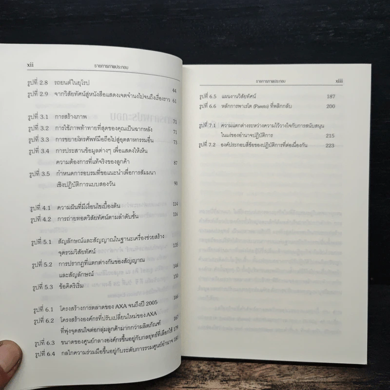 A Dream with a Deadline ฝันให้เป็น ต้องทำได้จริง - ธัชนี เอนกพีระศักดิ์ รูปที่ 10