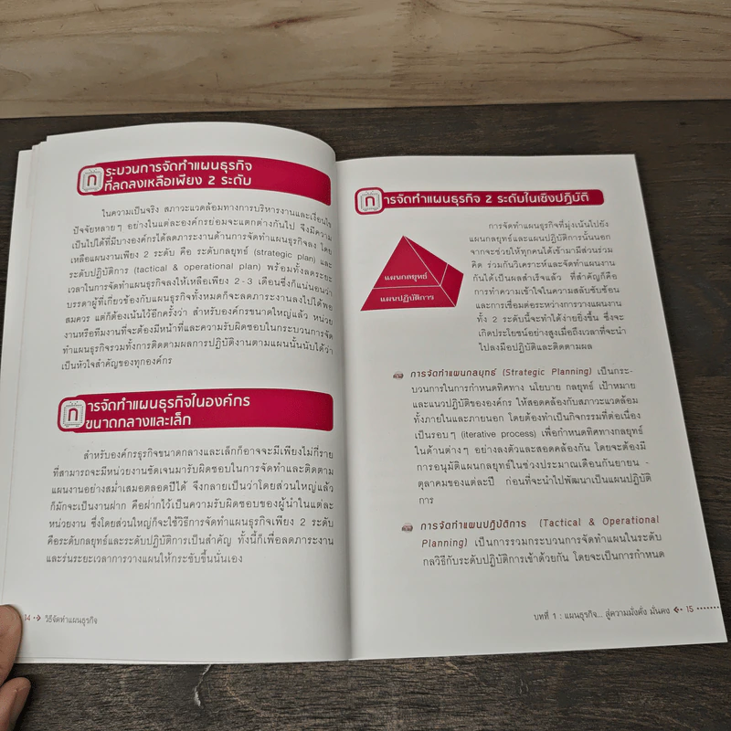 วิธีจัดทำแผนธุรกิจ Business Plan - วีรวุธ มาฆะศิรานนท์ รูปที่ 9