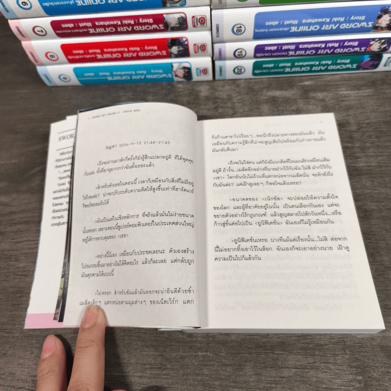Sword Art Online เล่ม 1-9,15-21 รูปที่ 6