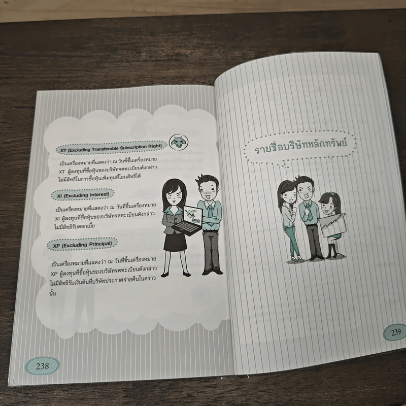 คู่มือเริ่มต้นเล่นหุ้น Online - อัครพงศ์ ขวงธนะชัย รูปที่ 9