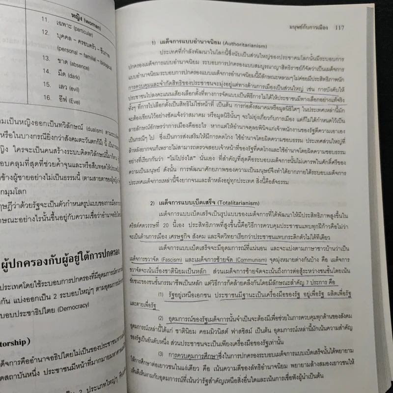มนุษย์กับสังคม Man and Society รูปที่ 12