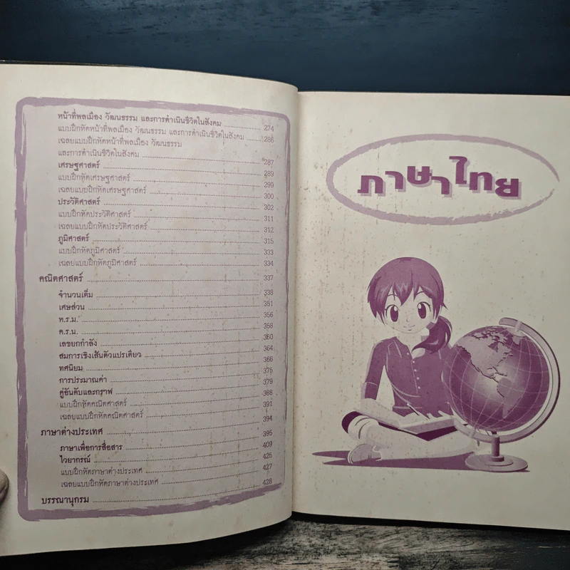 คู่มือ ม.1 (รวมทุกวิชา) รูปที่ 8