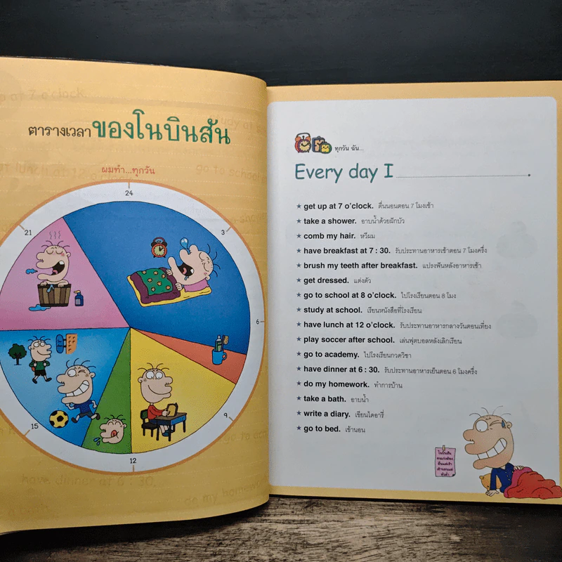 ไดอารี่วันละ 3 ประโยค - ฮามยองวุก รูปที่ 9