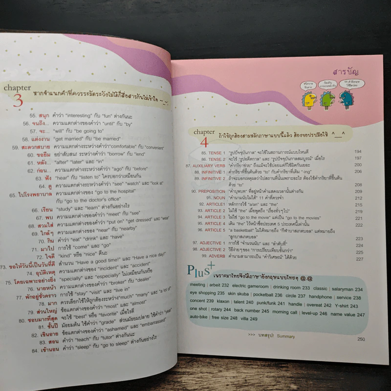 99 คำอังกฤษใช้ผิดบ่อย ตอน คำง่ายมักใช้ผิด - ลี ซังบิน รูปที่ 8