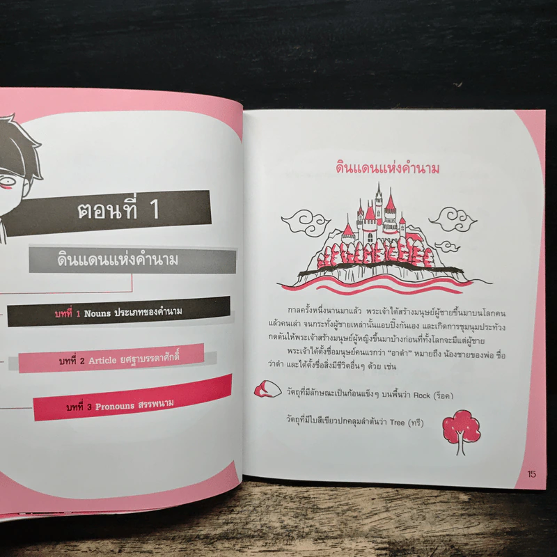 ภาษาอังกฤษไม่ยาก ฉบับไวยากรณ์ง๊ายง่าย รูปที่ 9
