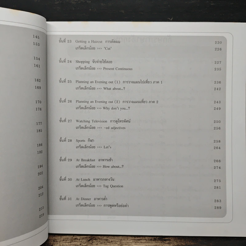 เริ่มต้นฝึกพูดภาษาอังกฤษ ให้คล่องภายใน 1 เดือน - G+ รูปที่ 10
