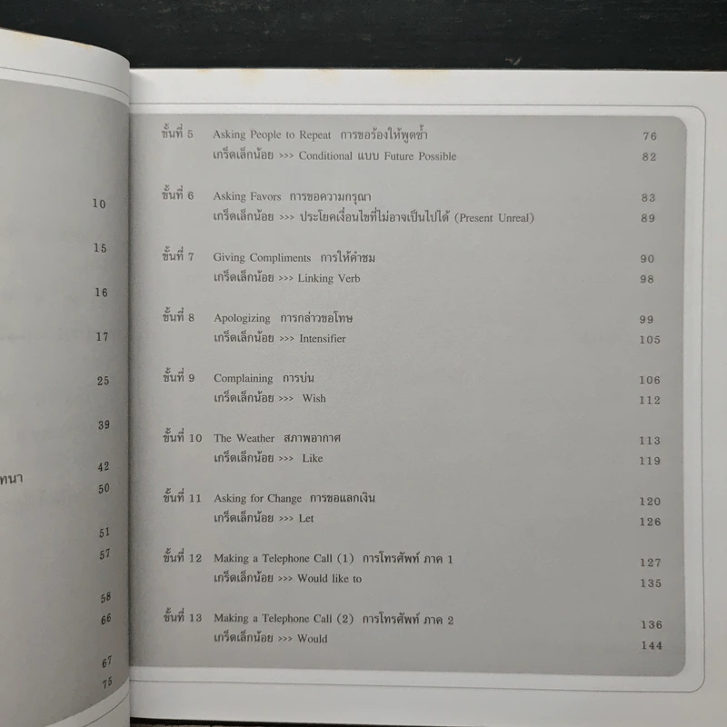 เริ่มต้นฝึกพูดภาษาอังกฤษ ให้คล่องภายใน 1 เดือน - G+ รูปที่ 8