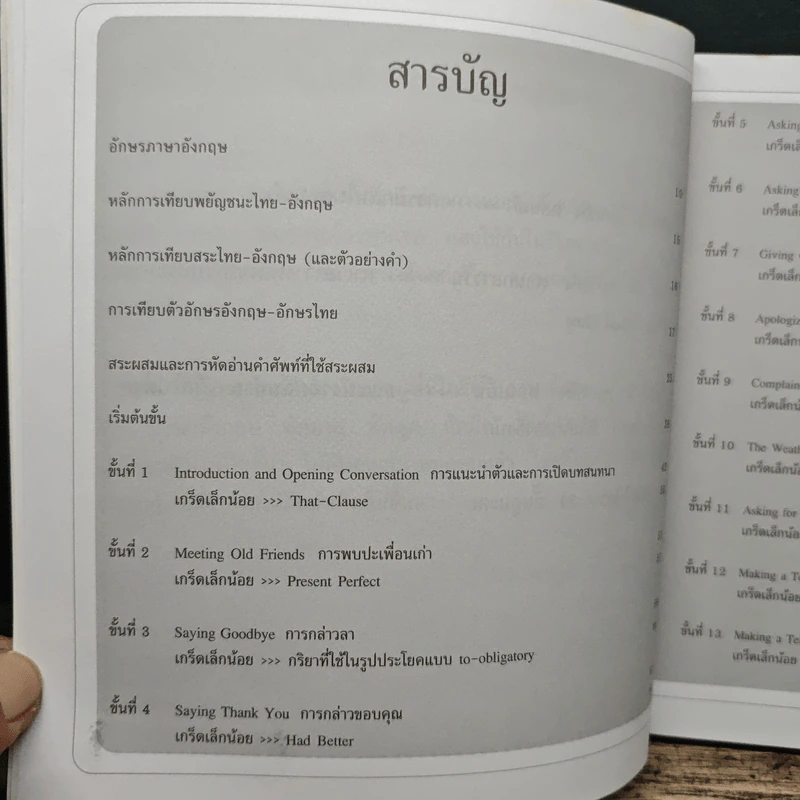 เริ่มต้นฝึกพูดภาษาอังกฤษ ให้คล่องภายใน 1 เดือน - G+ รูปที่ 7