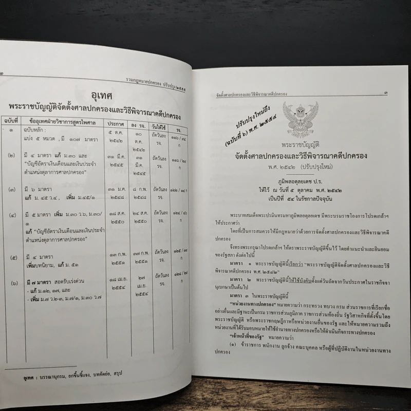 รวมกฎหมายปกครอง ฉบับปรับปรุงใหม่ พ.ศ.2555 รูปที่ 9